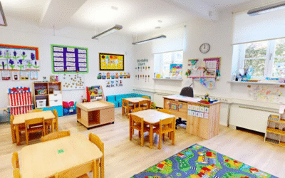 Early Years Foundation Stage – fundament sukcesu edukacyjnego w międzynarodowej szkole